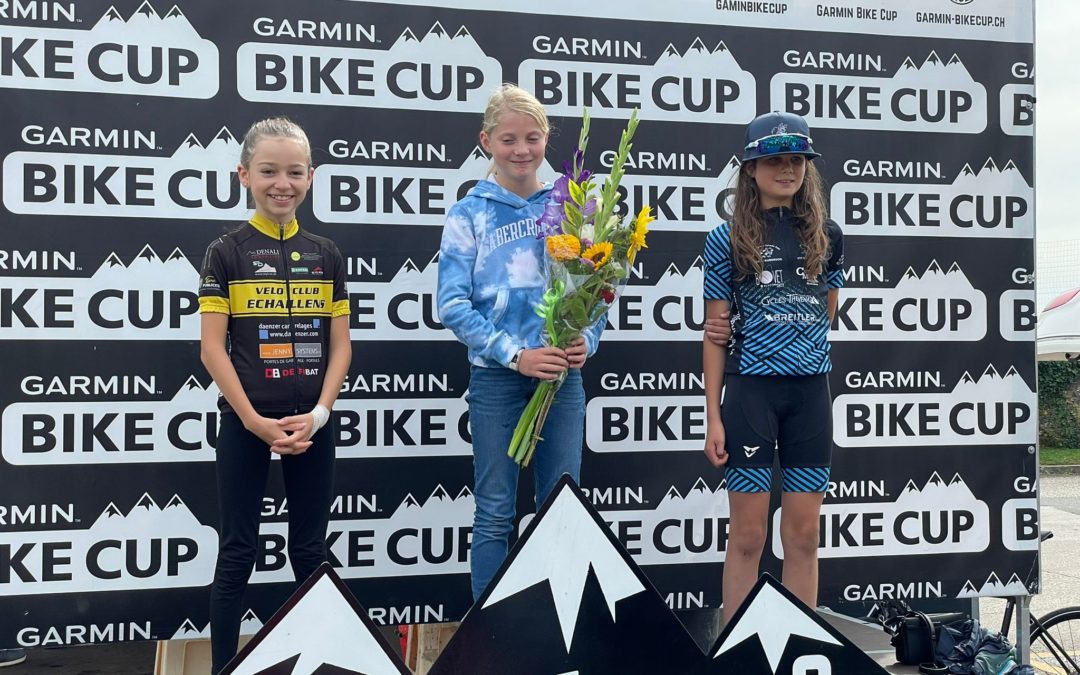 Clap de fin pour la Garmin Bike Cup 2021